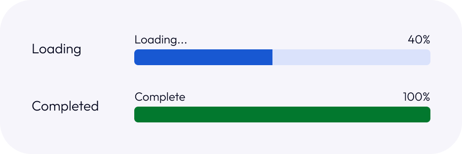 Figma Progressindicator Overview | Progress indicator | Prism Design System