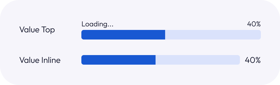 Overview | Progress indicator | Prism Design System