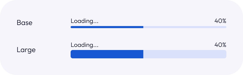 Overview | Progress indicator | Prism Design System