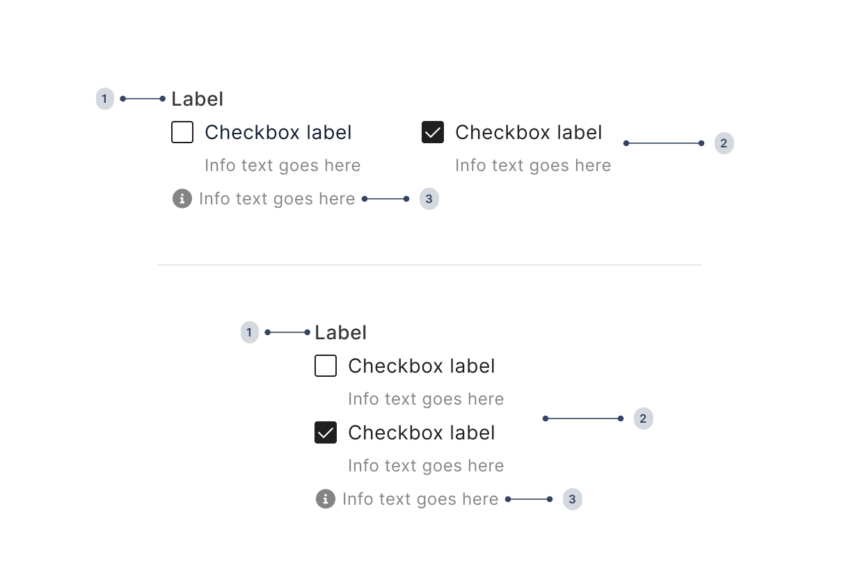 Checkbox group — Frame Design System, a system for financial systems