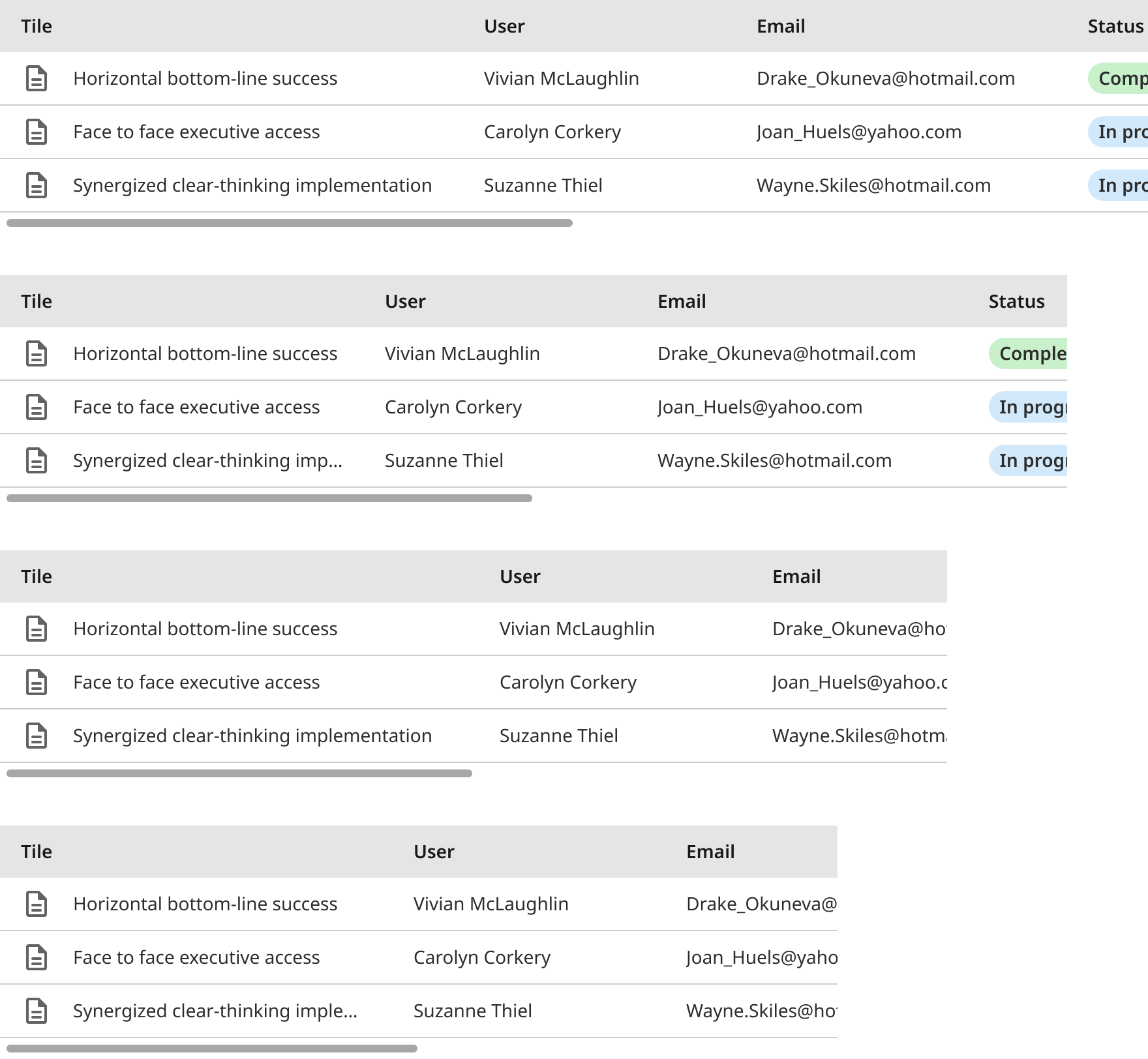 Overview | Data table | Made with Supernova