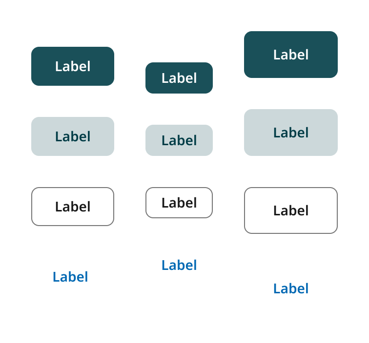 Overview | Common button | Made with Supernova