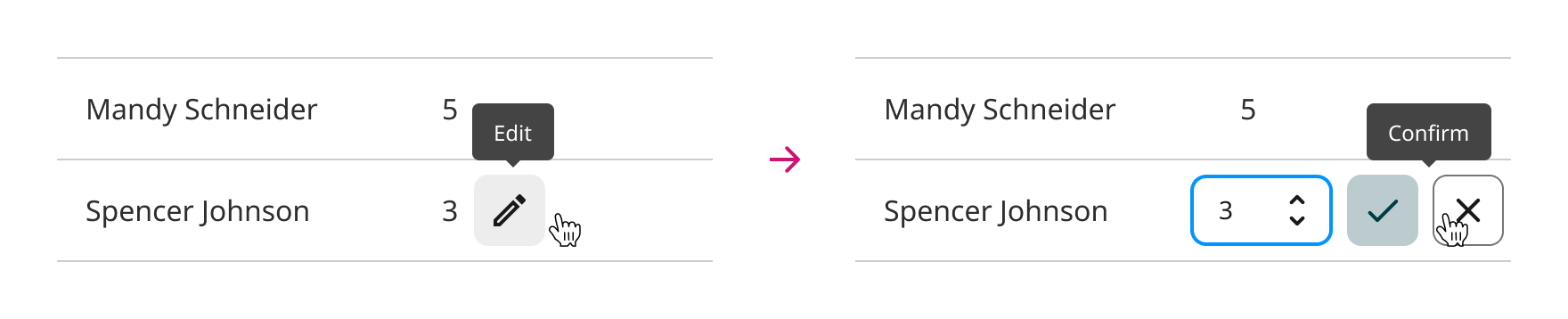 Edit Button Inline Accessibility | Inline edit | Made with Supernova