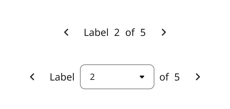 Overview | Pagination | Made with Supernova