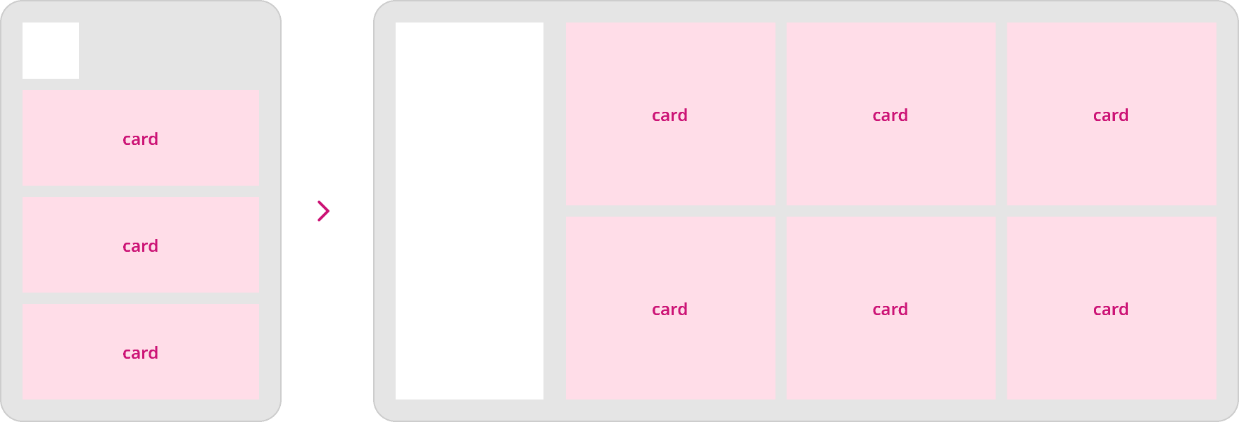 Build adaptive layouts | Responsive UI | Made with Supernova