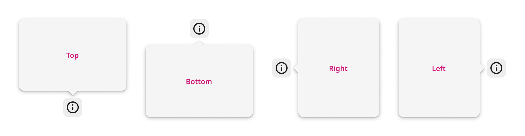 Overview | Popover | Made with Supernova