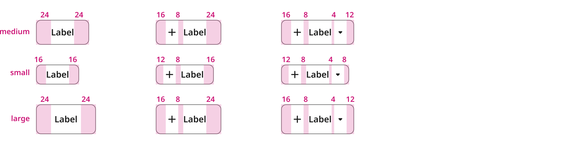 Overview | Common button | Made with Supernova