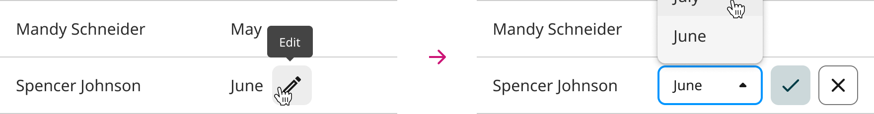 Overview | Inline edit | Made with Supernova