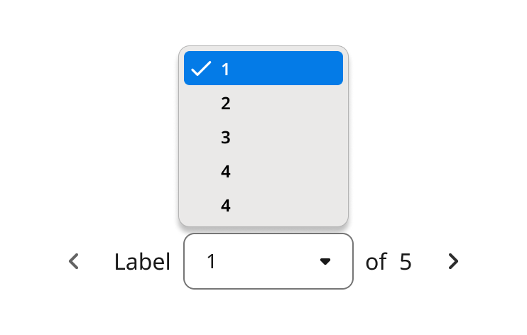 Overview | Pagination | Made with Supernova