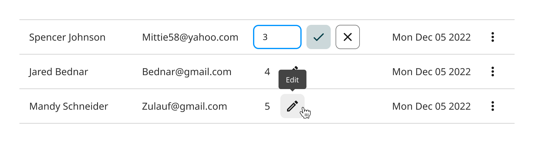 Usage | Inline edit | Made with Supernova