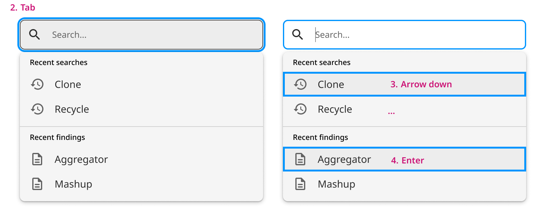 Overview | Search | Made with Supernova
