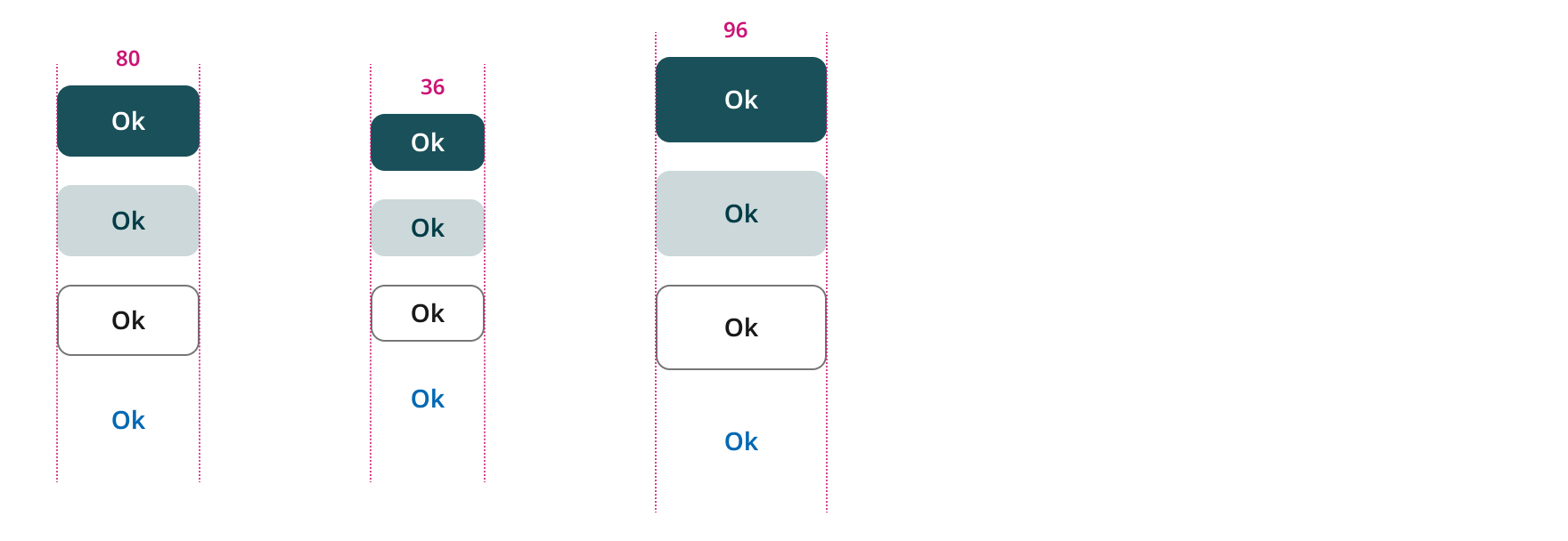 Overview | Common button | Made with Supernova
