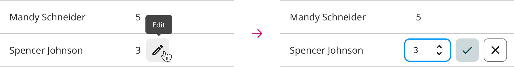 Overview | Inline edit | Made with Supernova