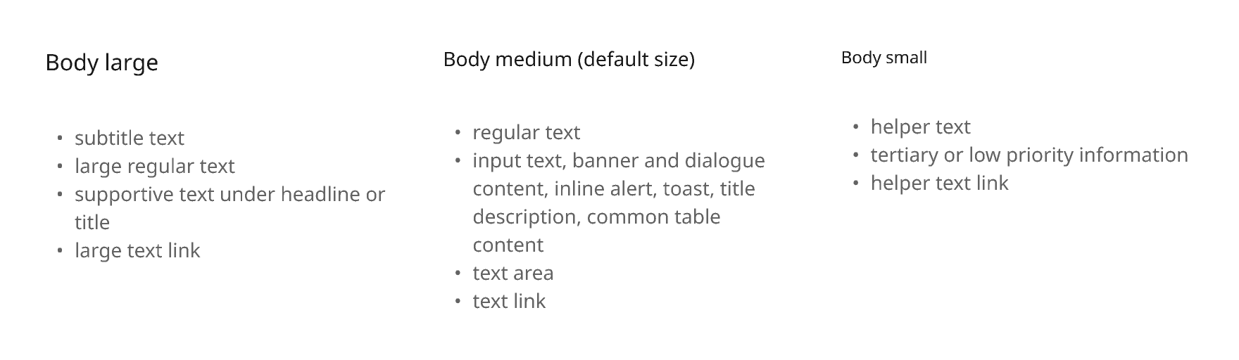 Overview | Typography | Made with Supernova