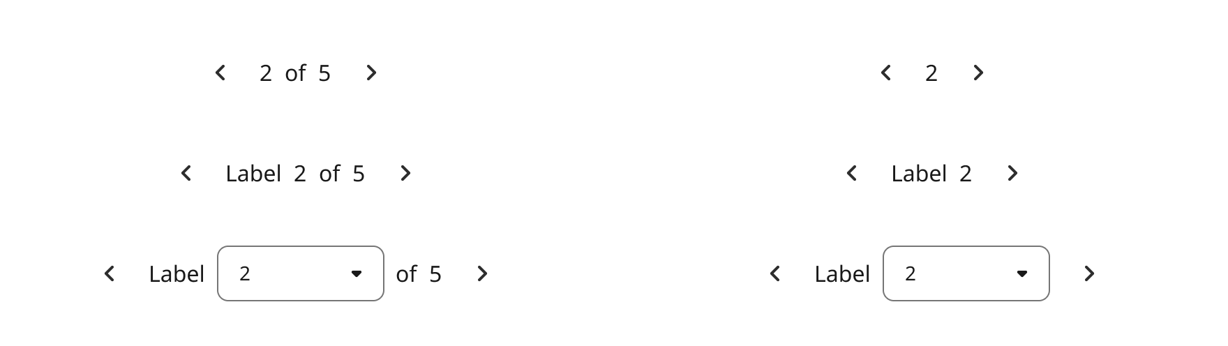 Overview | Pagination | Made with Supernova