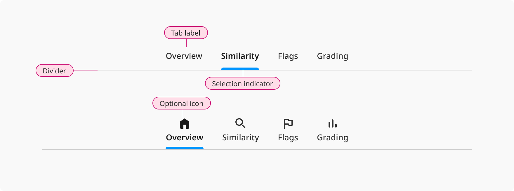 Overview | Tabs | Made with Supernova