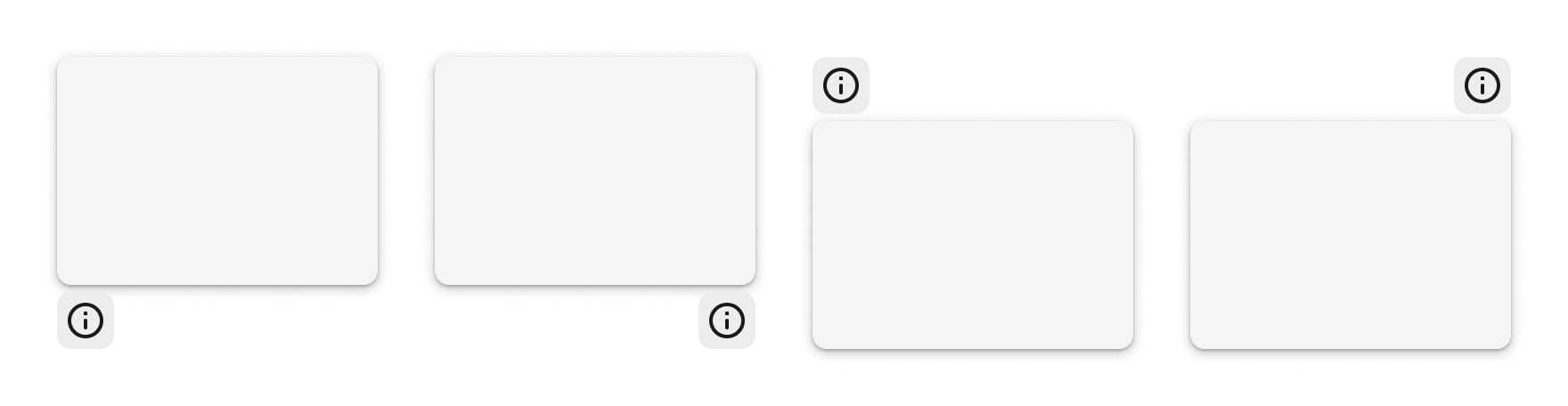 Overview | Popover | Made with Supernova