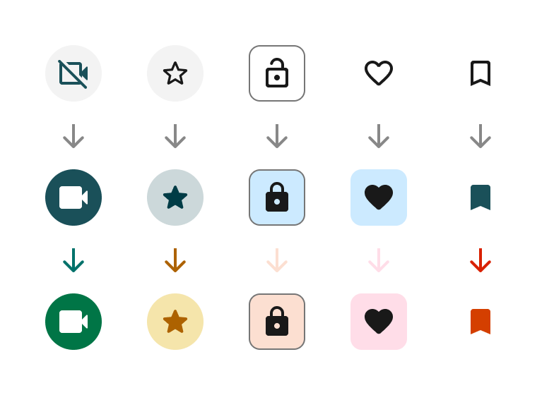 Overview | Toggleable icon button | Made with Supernova