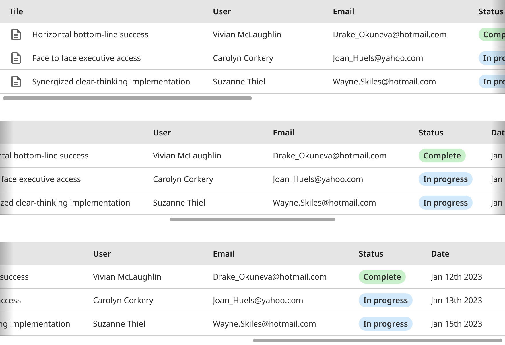 Overview | Data table | Made with Supernova