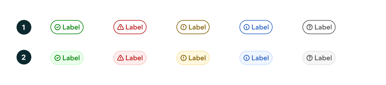 Tag Variant