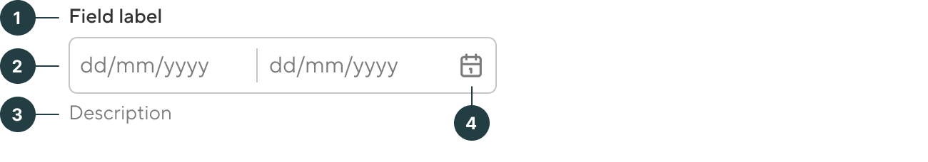 Field daterange | Anatomy
