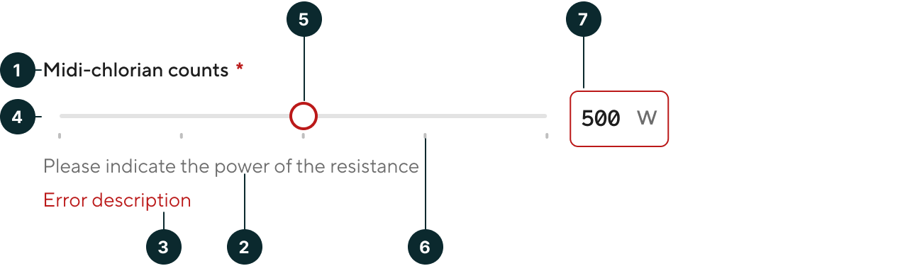 Slider - anatomy
