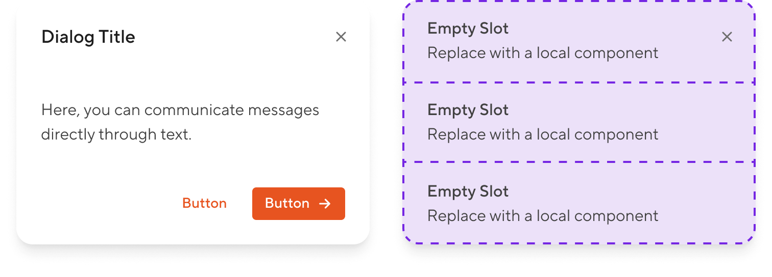 Composable - example