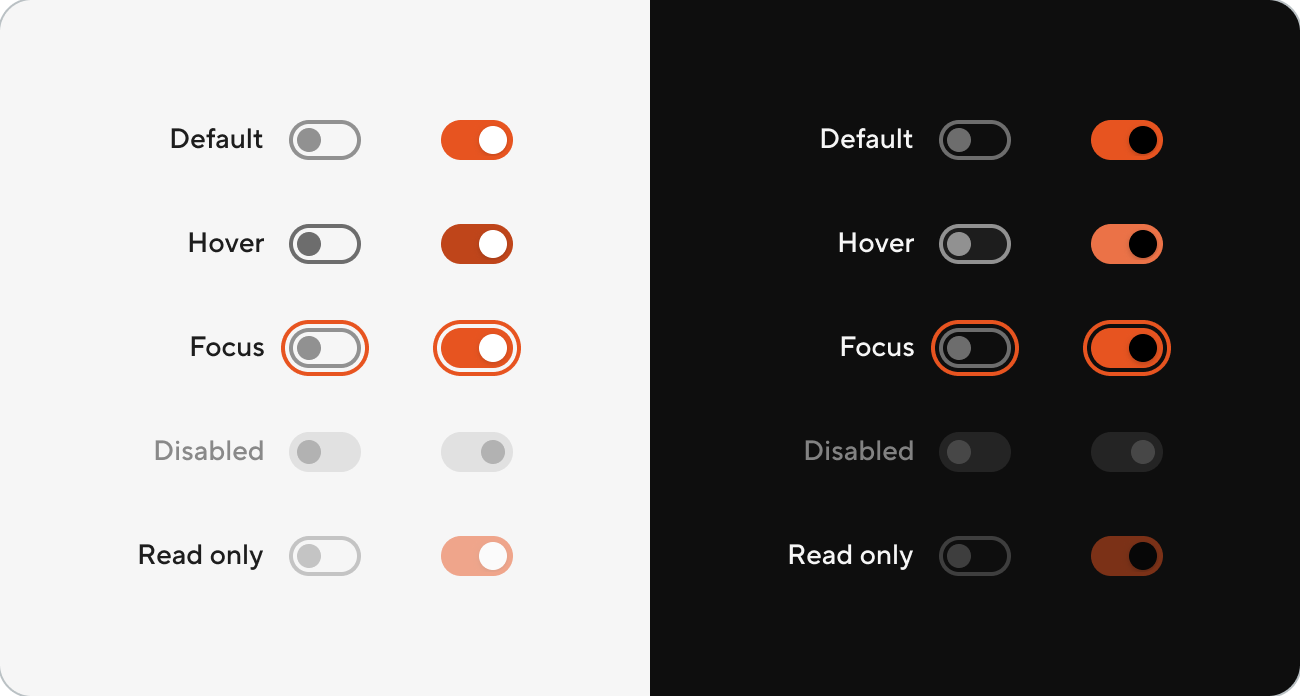 Toggle - spark