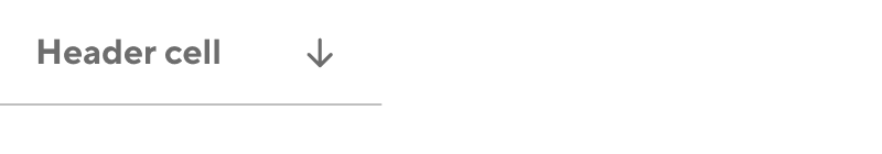 Datagrid - header - sorting
