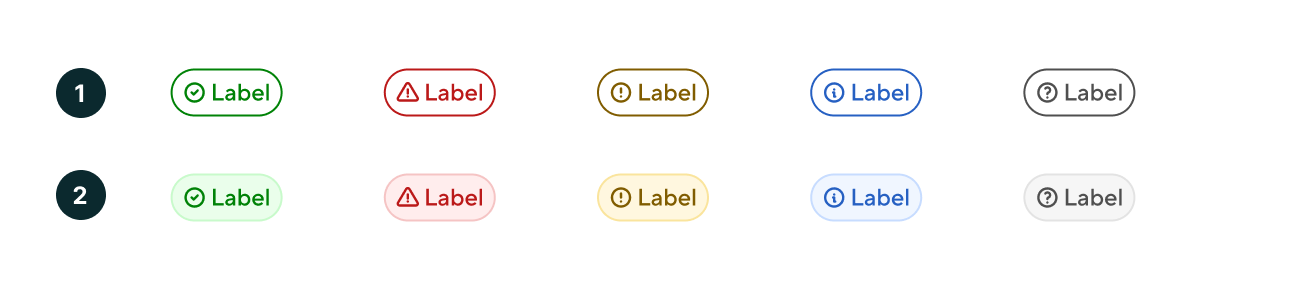 Tag Variant
