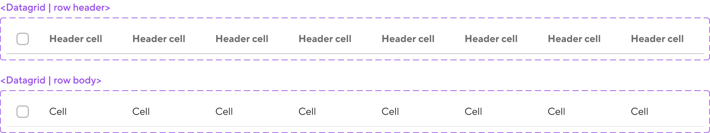 Datagrid - partials - rows
