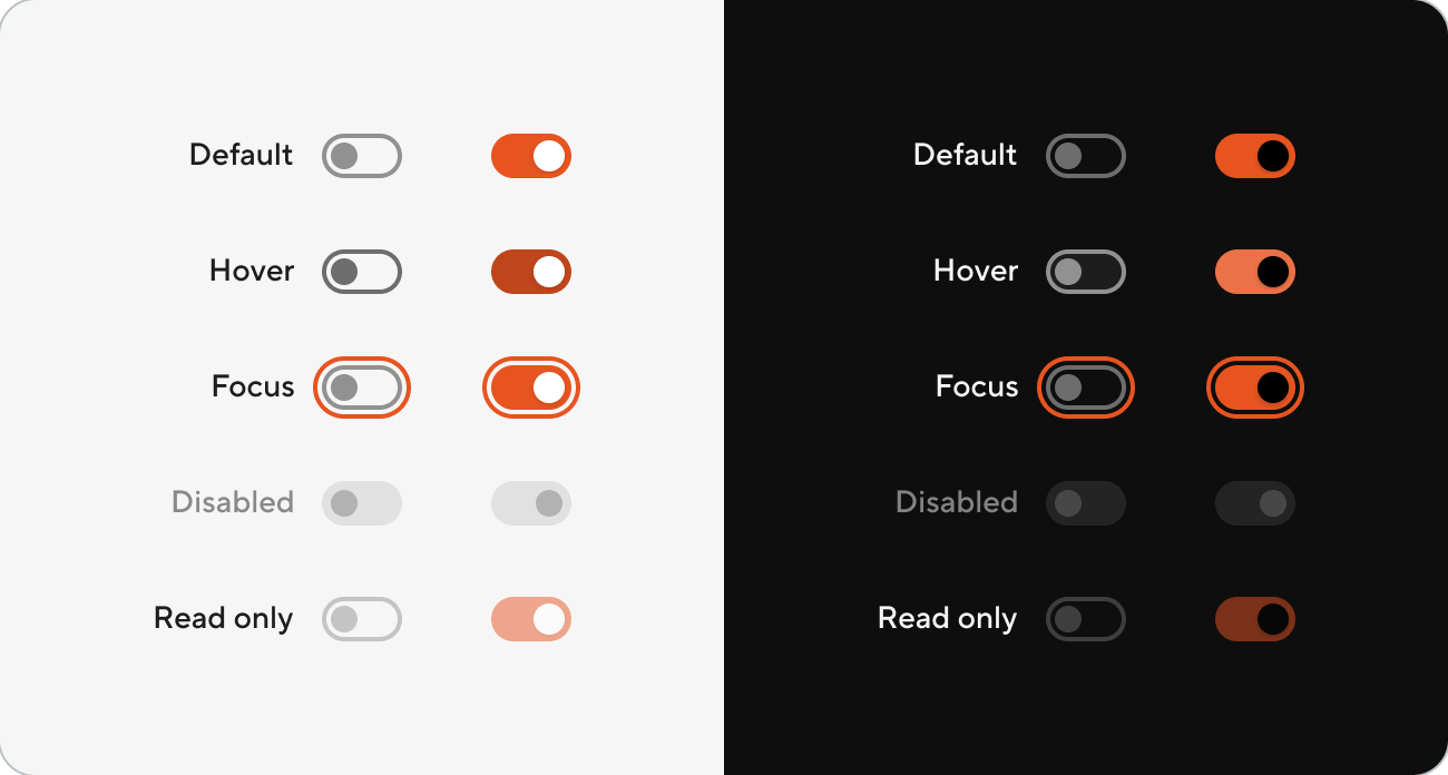 Toggle - spark