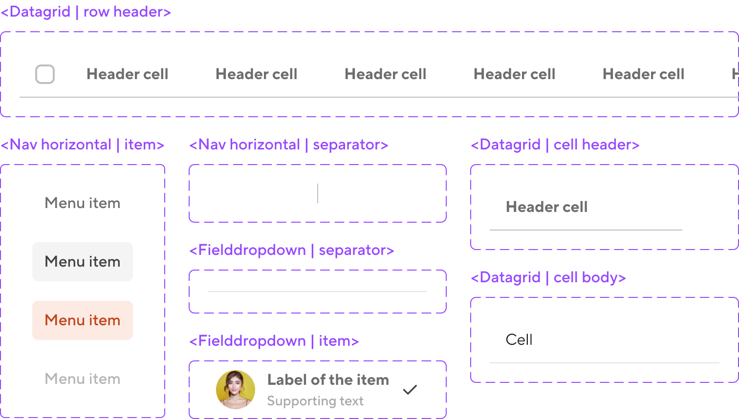 Partials examples
