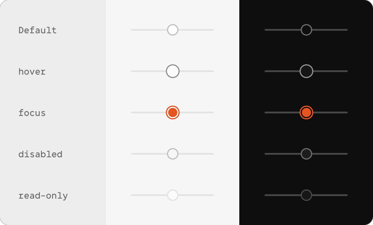 Slider - states