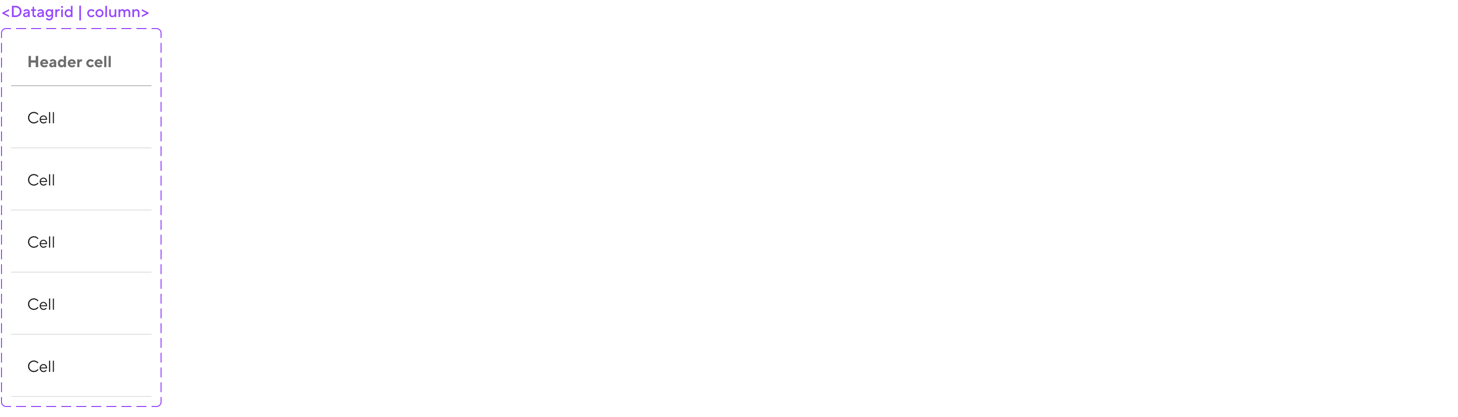 Datagrid - partials - columns