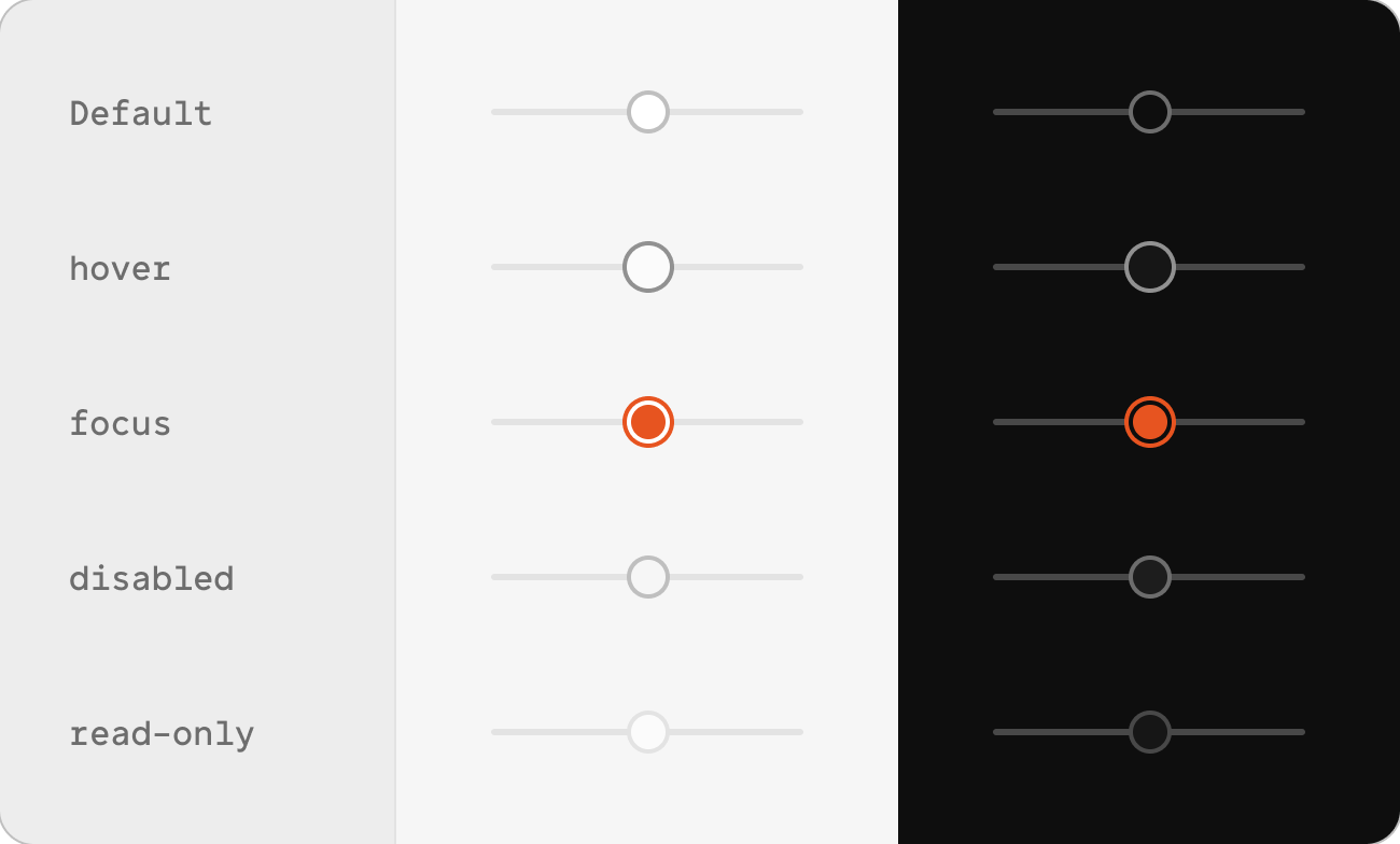 Slider - states