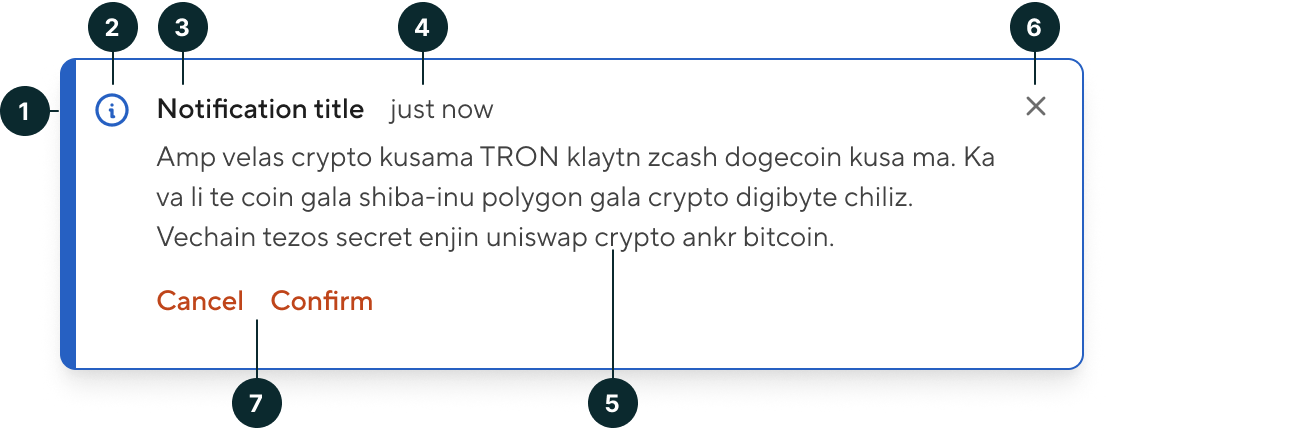 Notification - anatomy