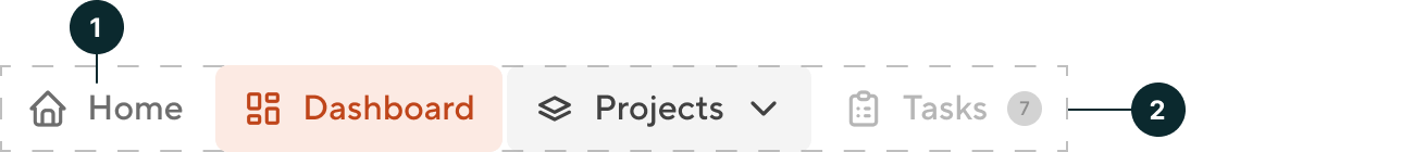 Navigation horizontal - anatomy
