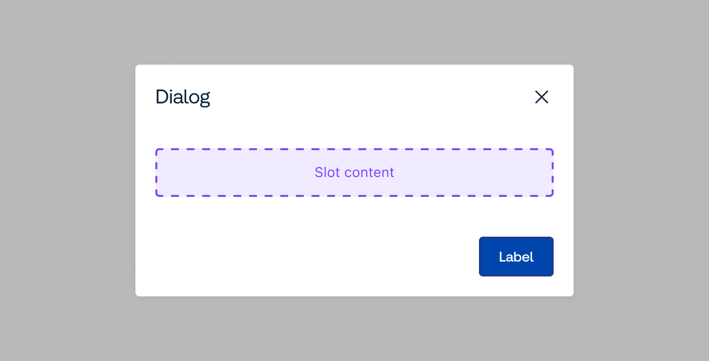 Standard Dialog Usage | Dialog | TÜV SÜD Algorithm Design System