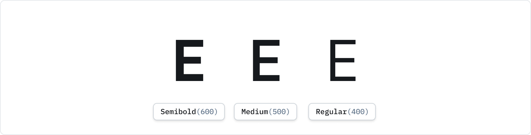 Formating/Weights