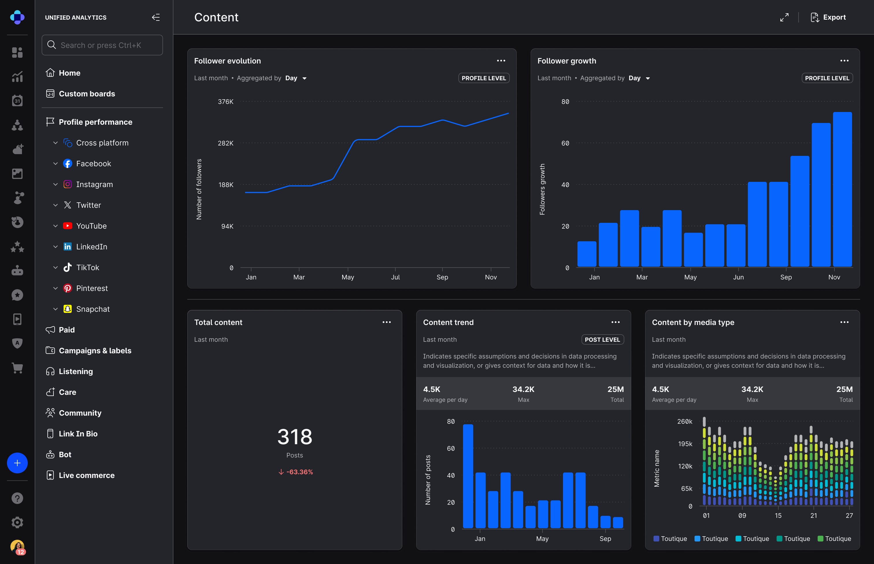 Modes - Dark preview