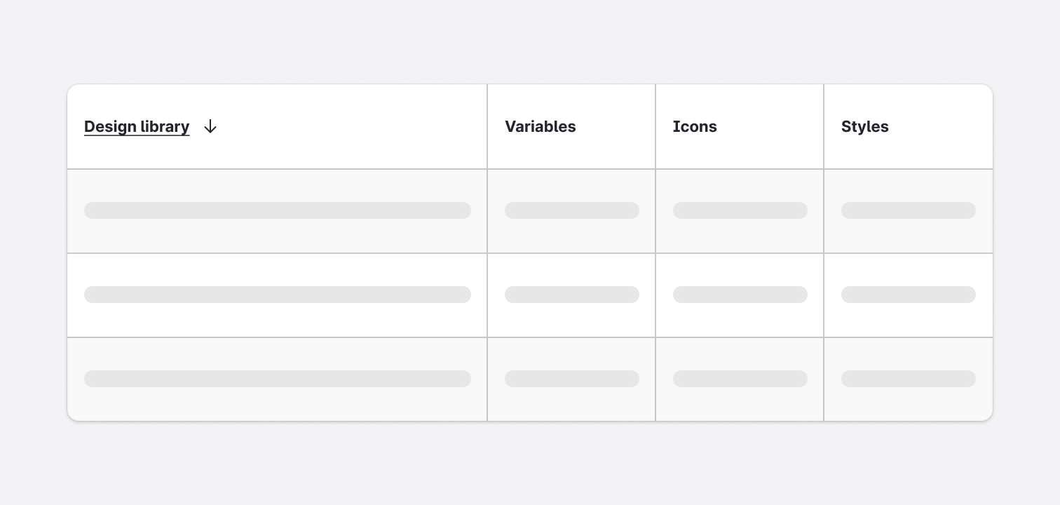 Usage - Behavior - Loading