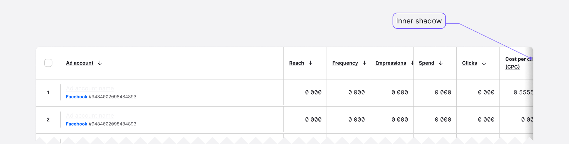 An example of overflow shadows is the horizontal scroll in tables.