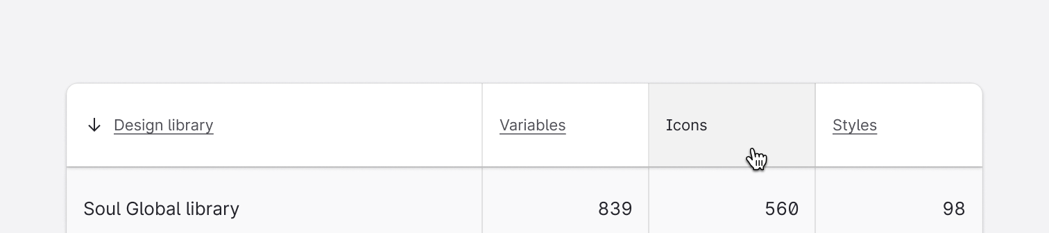 Usage | Data table | Soul Design System