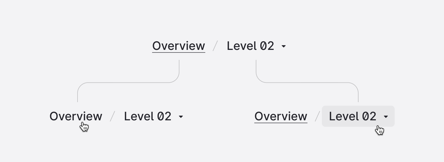 Variants - Link
