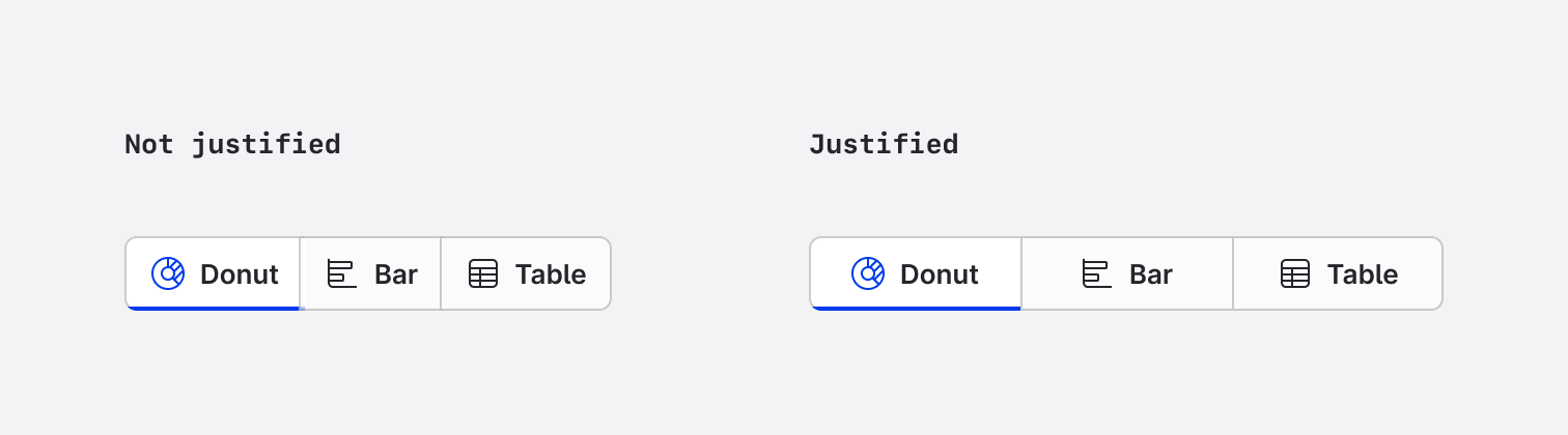 Usage - Justify