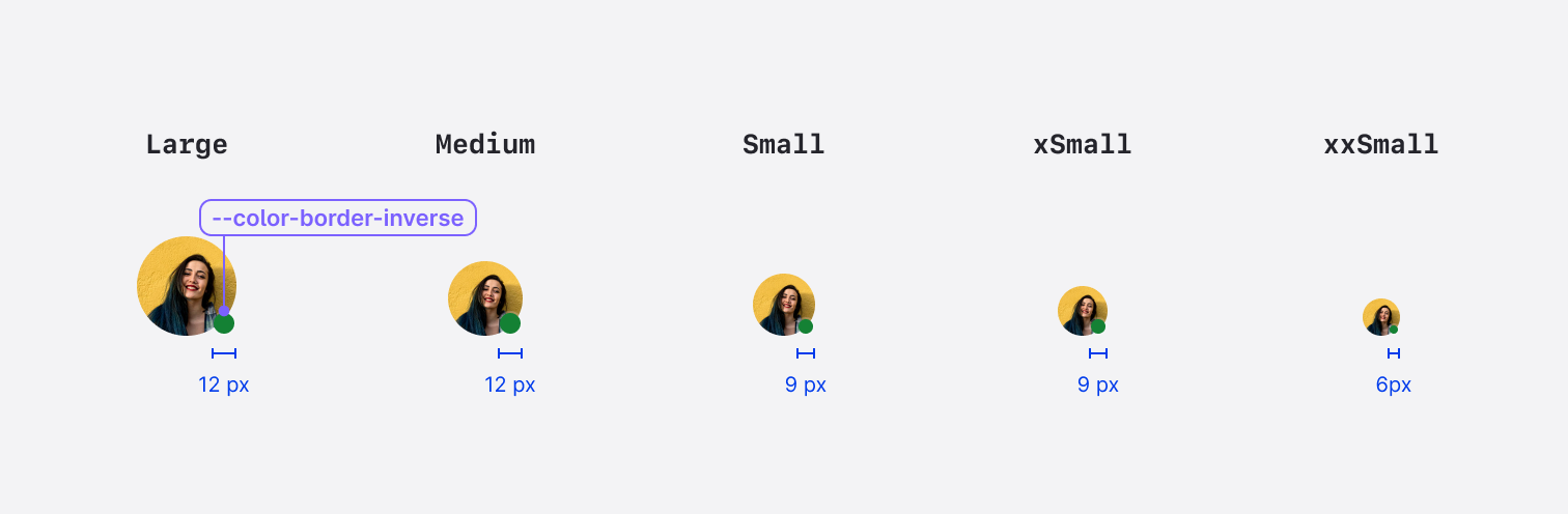 Badge - Status - Sizes