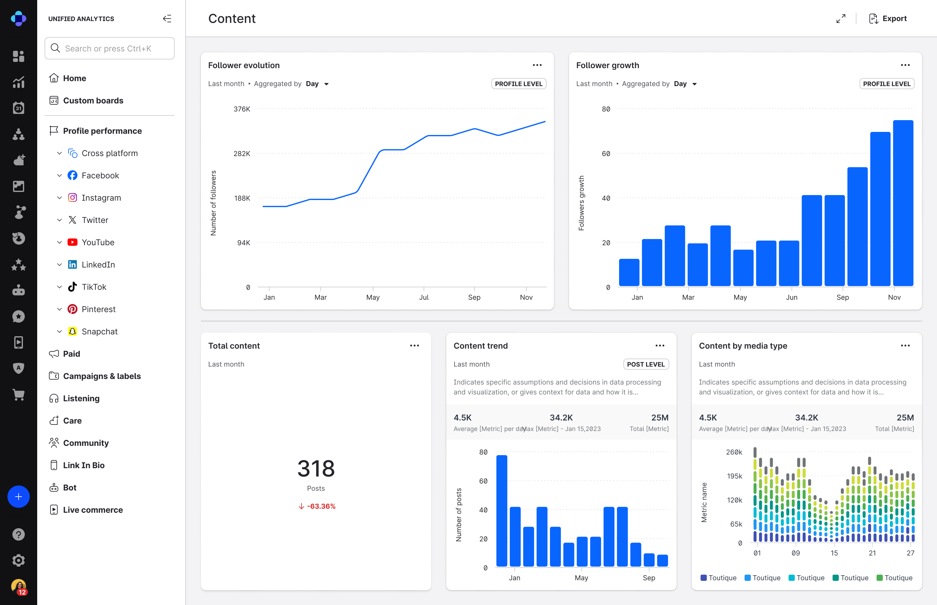 Modes - Light preview