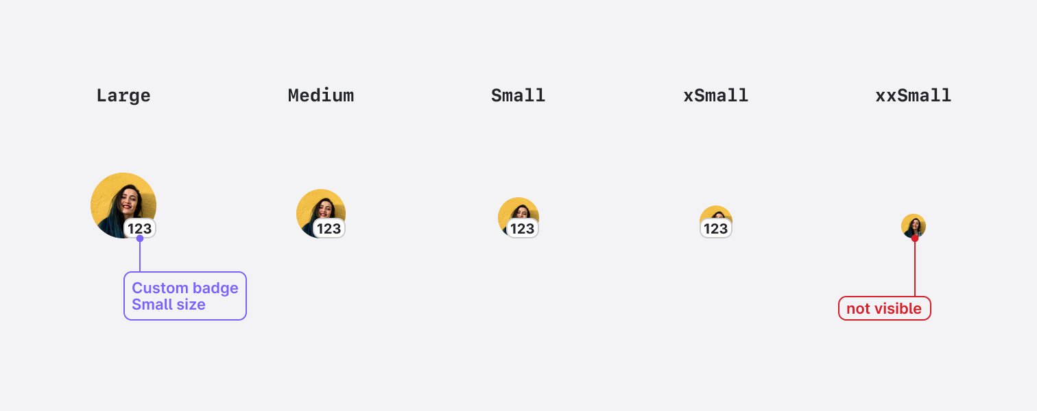 Badge with number - Sizes 