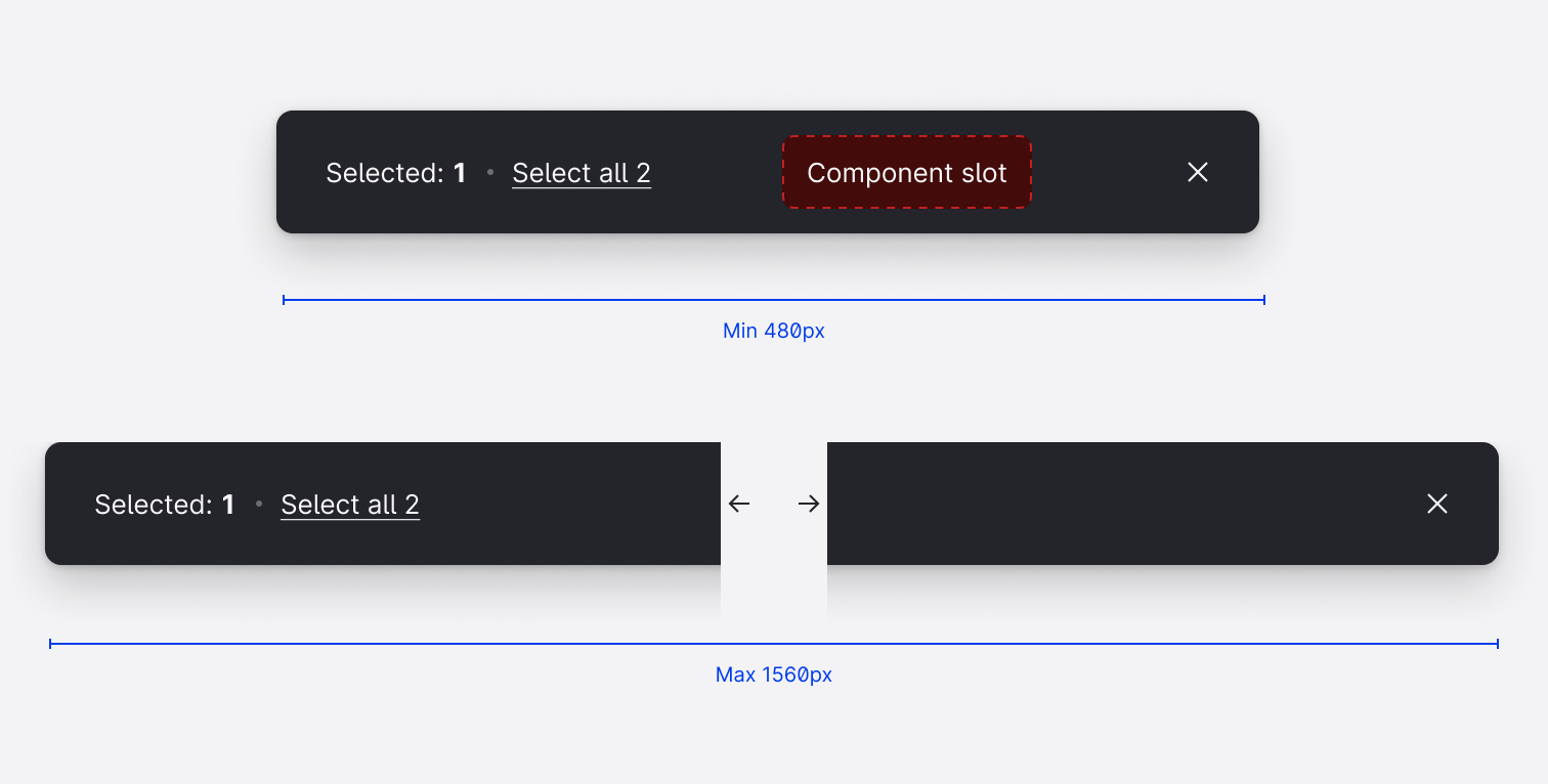 Sizes